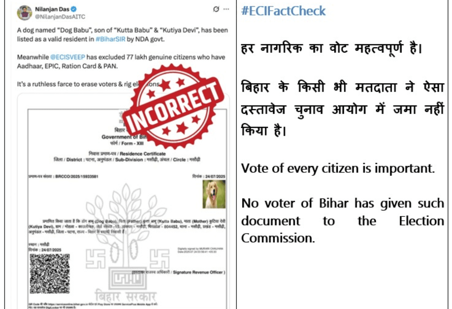 बिहार: ECI ने कुत्ते मतदाता दावे को नकारा! बिहार: ECI ने कुत्ते मतदाता दावे को नकारा!