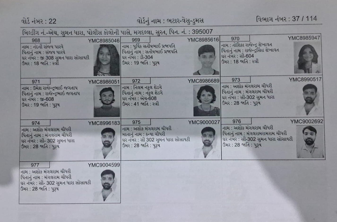 સુરતમાં એક વ્યક્તિના 5 વોટર આઈડી મુદ્દે મોટો વિવાદ સુરતમાં એક વ્યક્તિના 5 વોટર આઈડી મુદ્દે મોટો વિવાદ