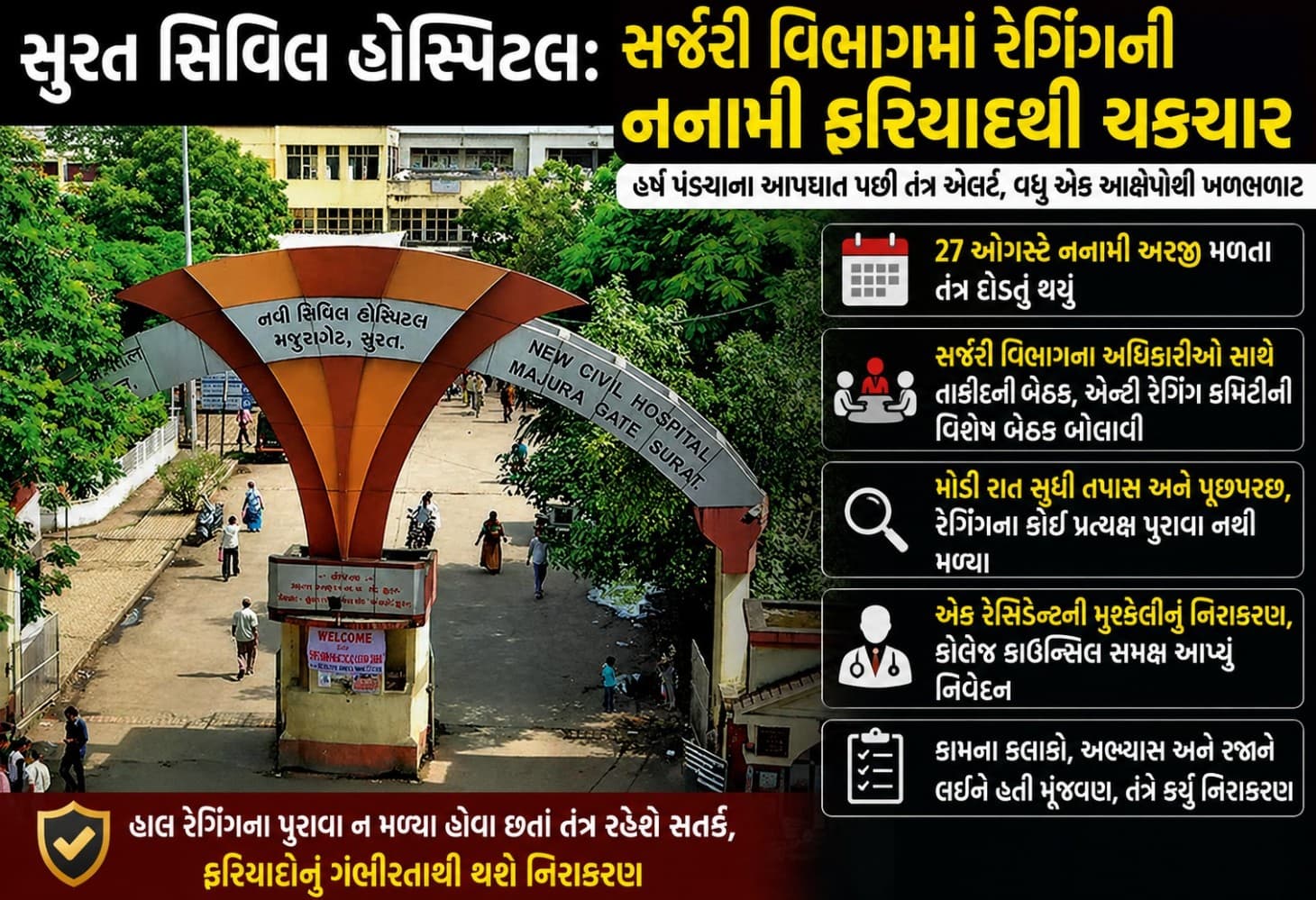 સુરત સિવિલ હોસ્પિટલમાં રેસિડેન્ટ ડોક્ટરની રેગિંગ ફરિયાદ અને એન્ટી રેગિ સુરત સિવિલ હોસ્પિટલમાં રેસિડેન્ટ ડોક્ટરની રેગિંગ ફરિયાદ અને એન્ટી રેગિ