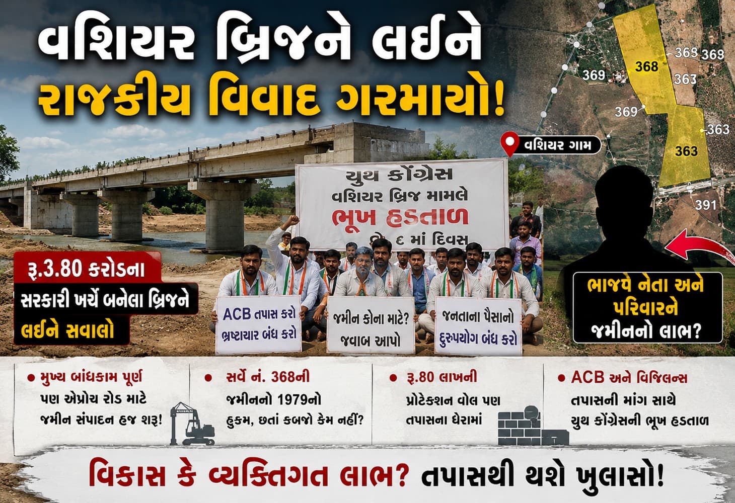 વલસાડ વશિયર બ્રિજ વિવાદ: રૂ.3.80 કરોડના બ્રિજના એપ્રોચ રોડ માટે જમીન સંપાદન સામે સવાલો