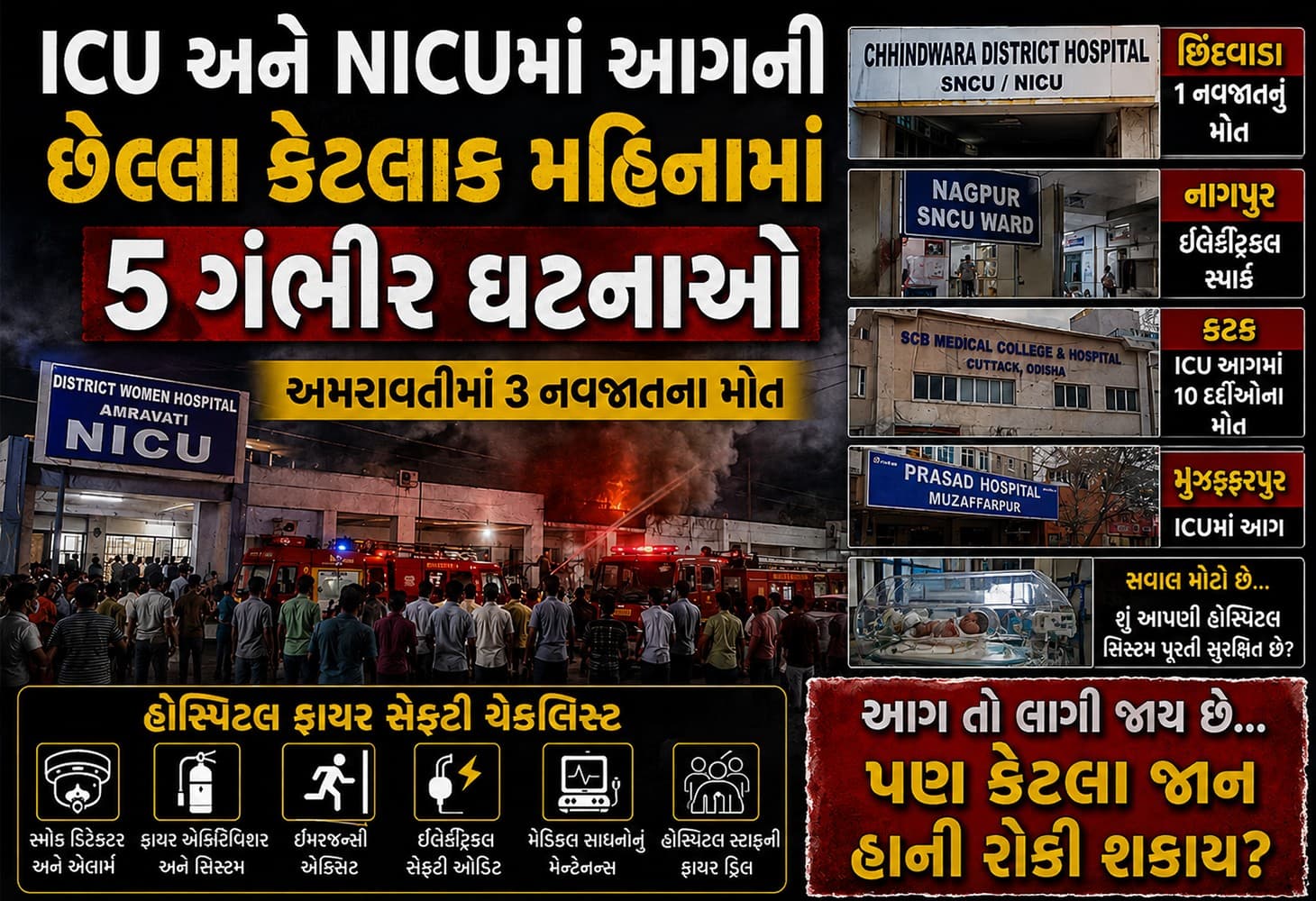 Hospital Fire: અમરાવતીથી કટક સુધી ICU-NICUમાં આગનો સિલસિલો, હોસ્પિટલ ફાયર સેફ્ટી પર મોટા સવાલ