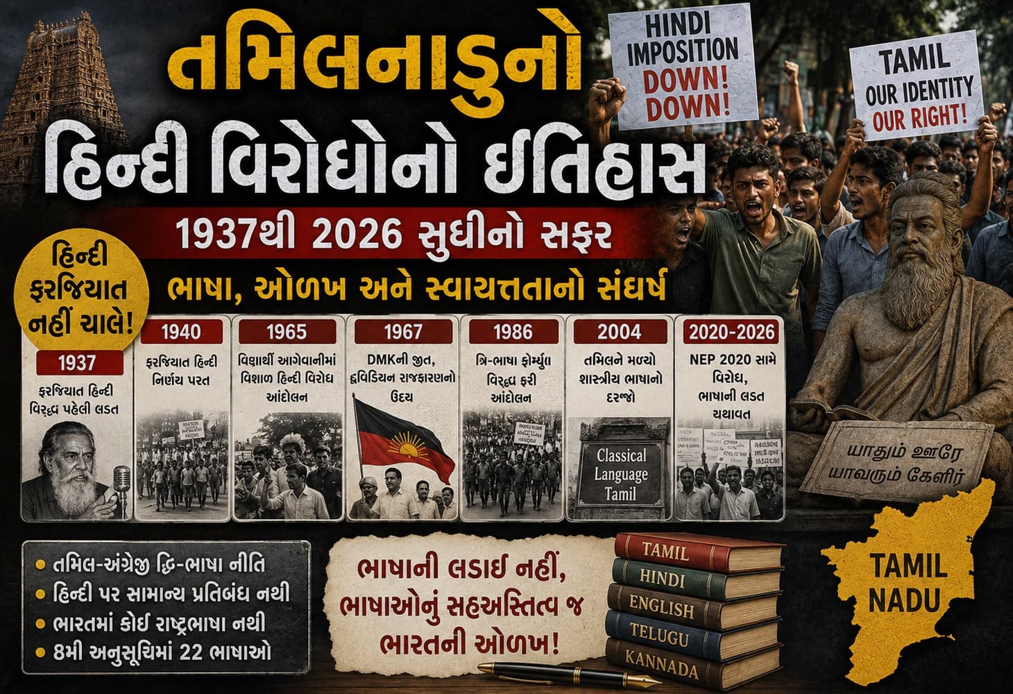 તમિલનાડુમાં હિન્દી વિરોધનો ઇતિહાસ: 1937થી 2026 સુધી ભાષા આંદોલન, તમિલ અસ્મિતા અને દ્રવિડિયન રાજકારણ